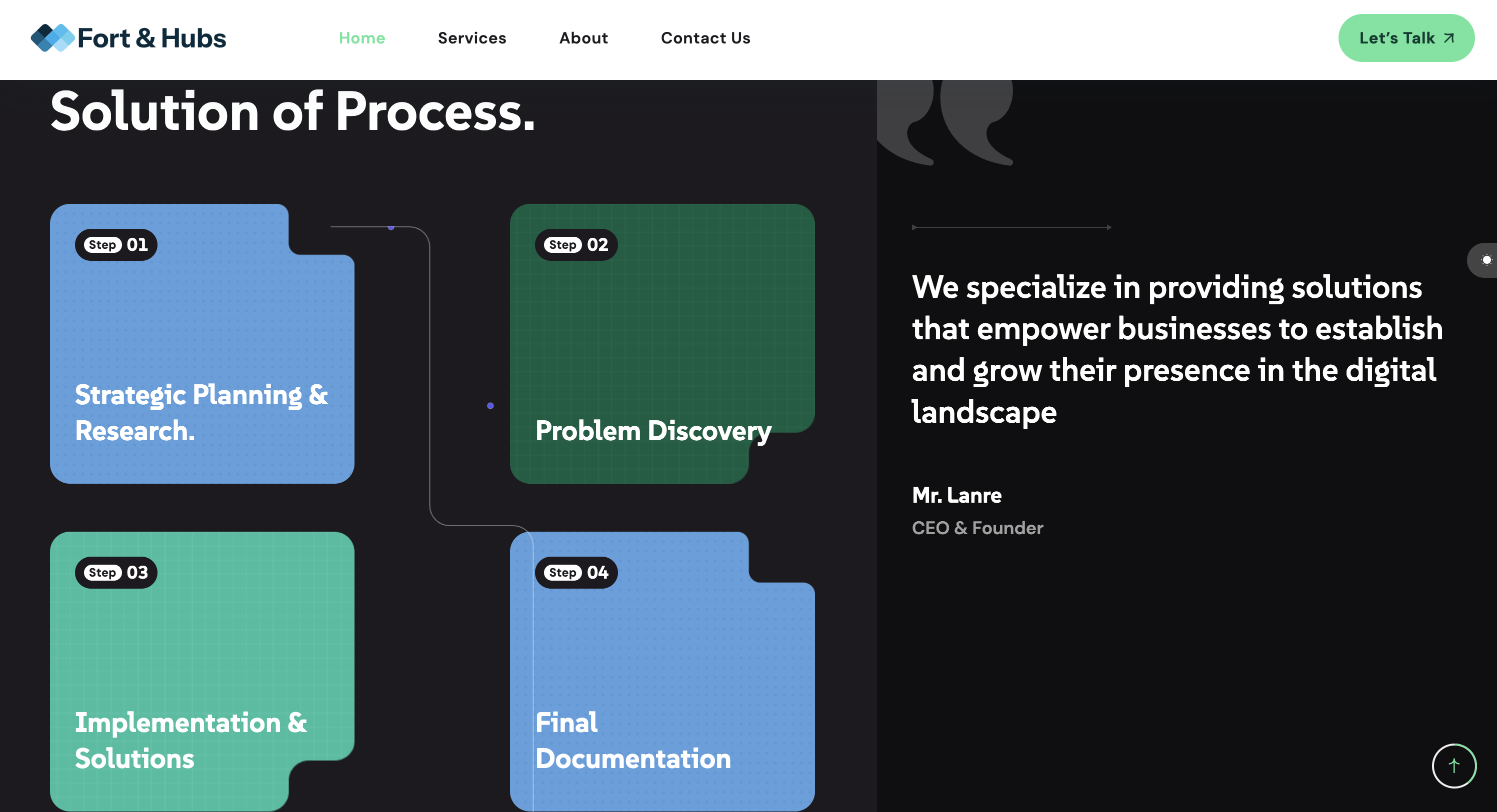 Forth And Hubs Gallery